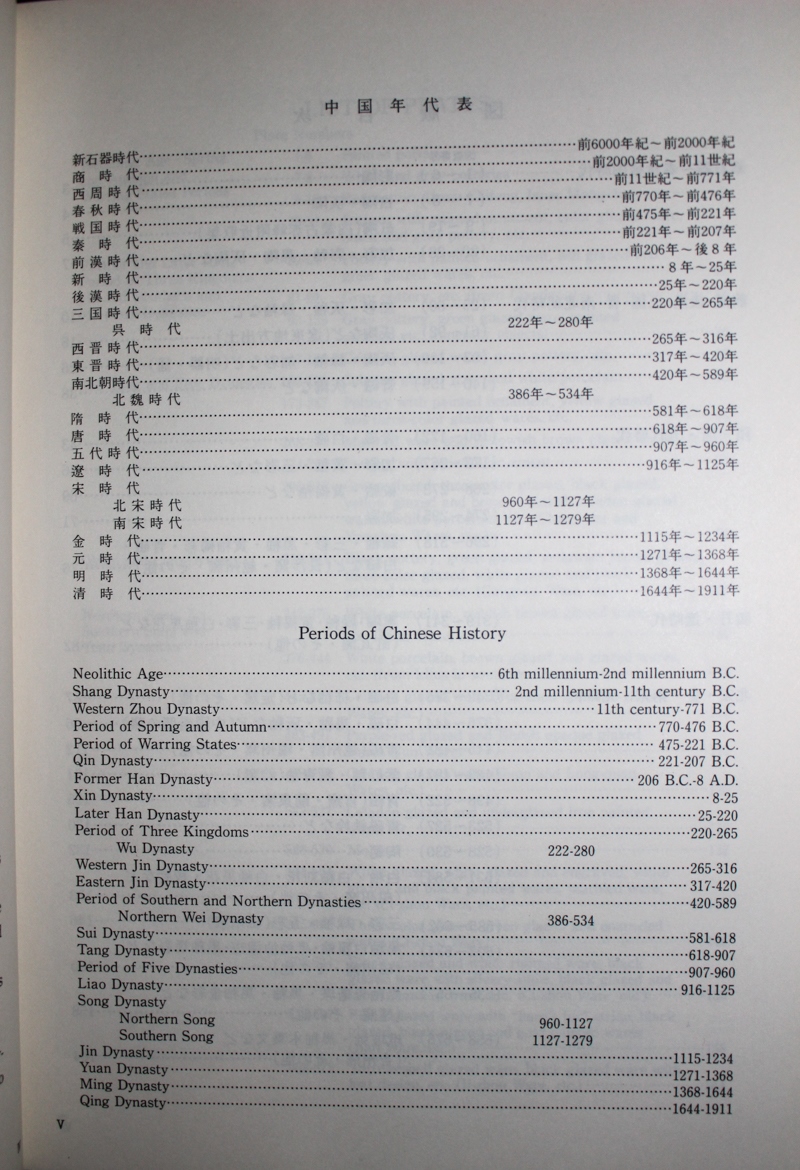 東京国立博物館図版目録』中国古陶磁篇・中国陶磁篇1,2 | 悠久堂書店