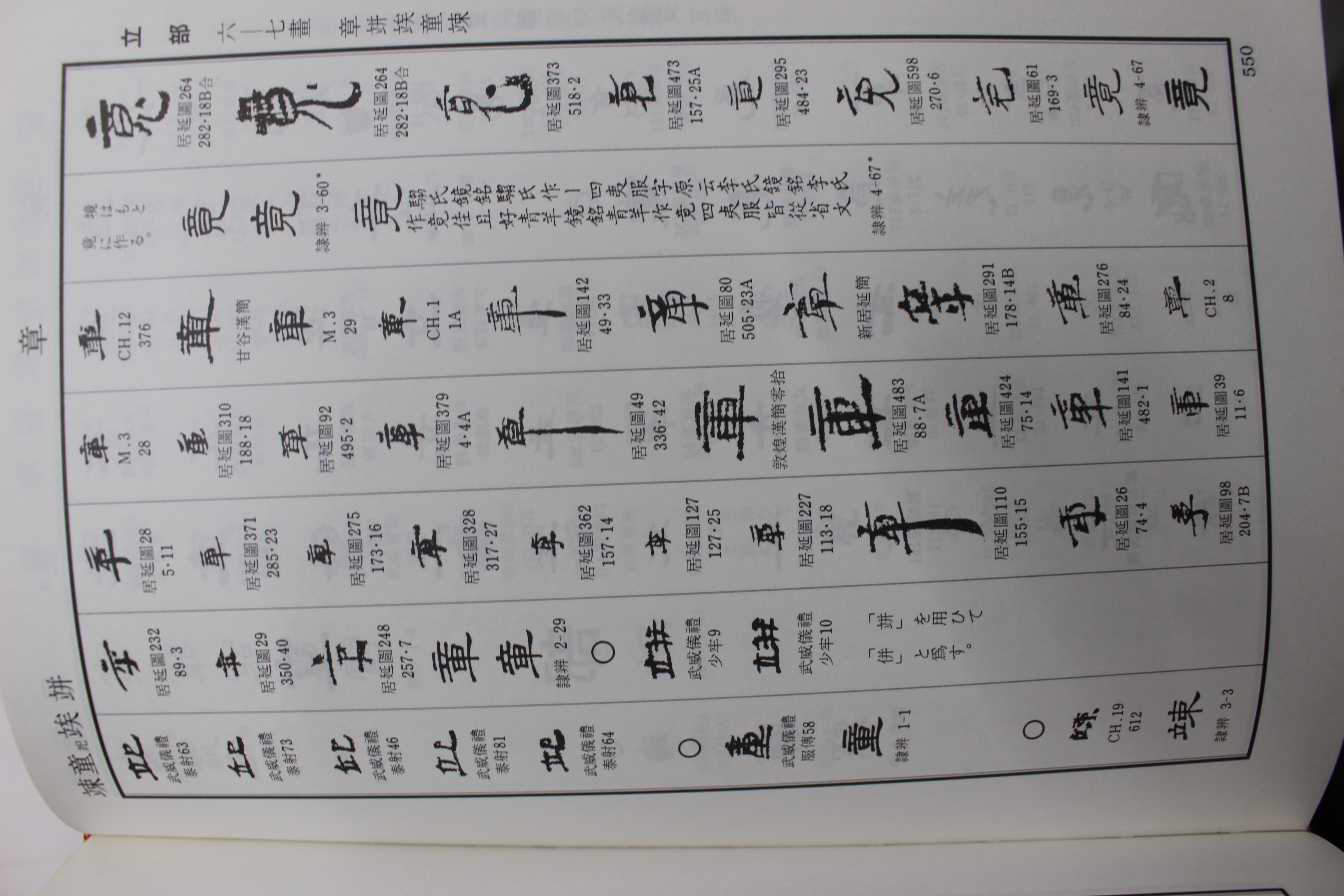 書道の字典いろいろ | 悠久堂書店